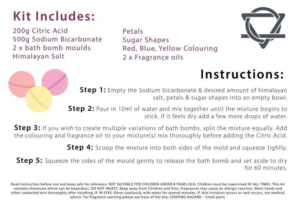 Bath Bomb Kit - Rose & Bubblegum - Soothing Suds