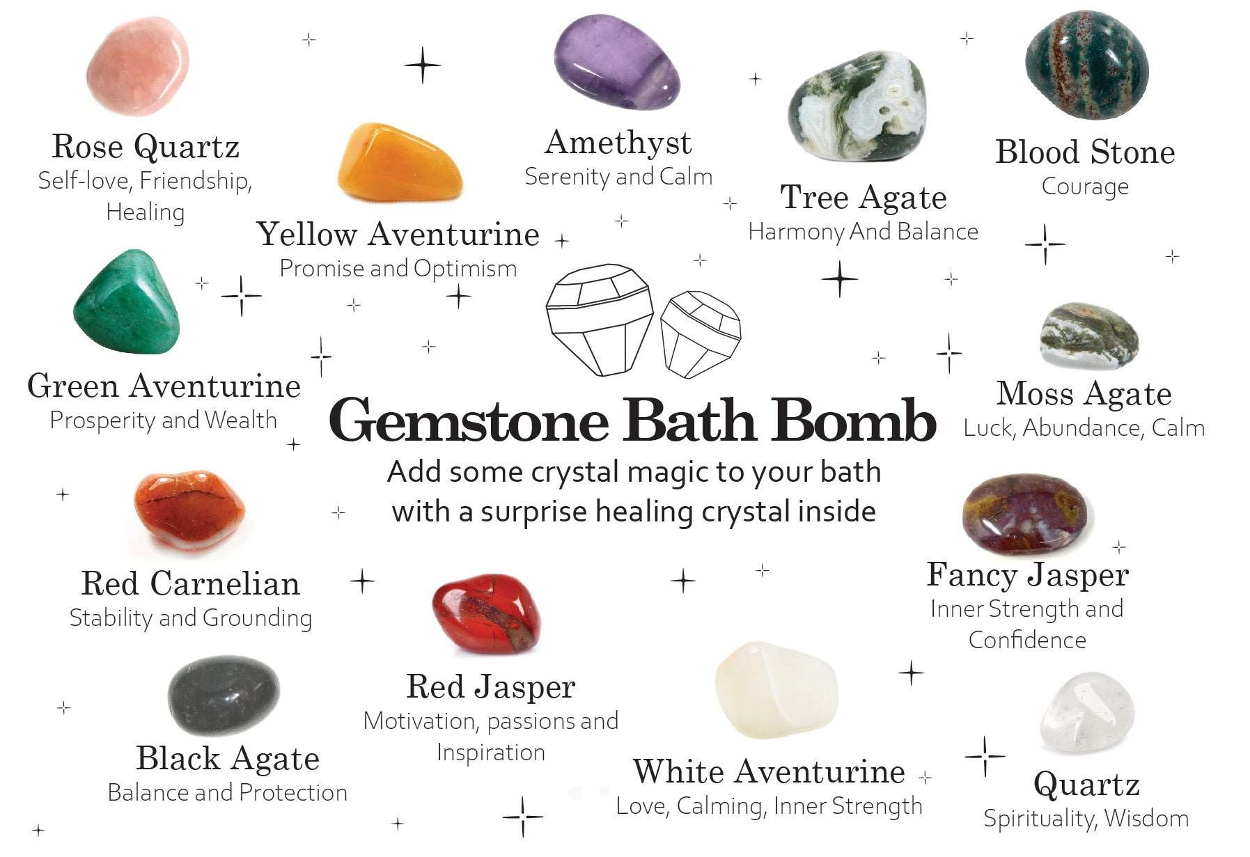 Gemstone Bath Bomb - Extreme Fragrance - Soothing Suds